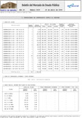 Portada Boletín de Deuda Pública