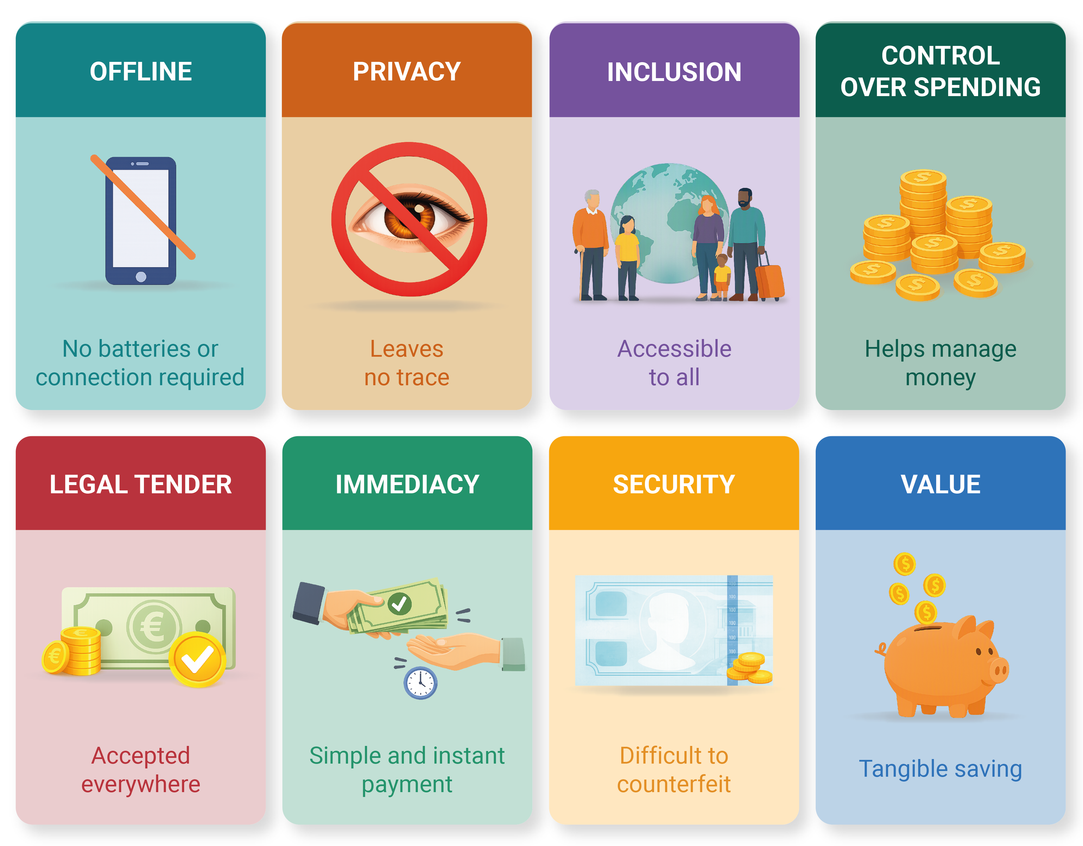 BENEFITS OF CASH