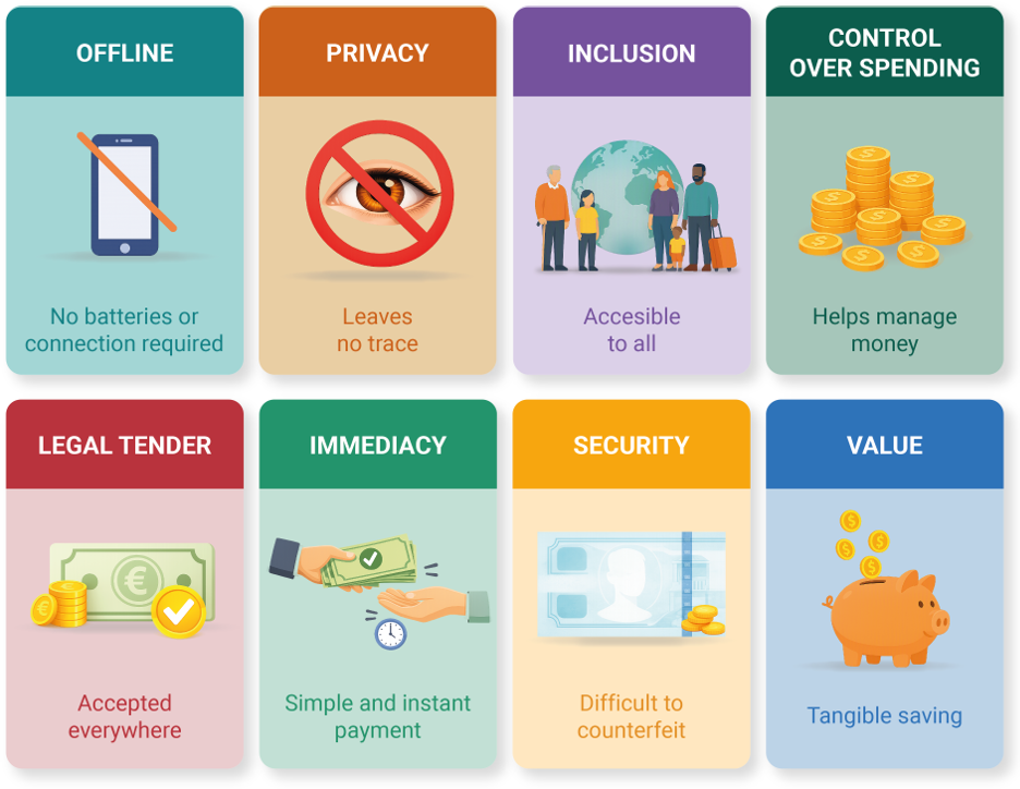 BENEFITS OF CASH
