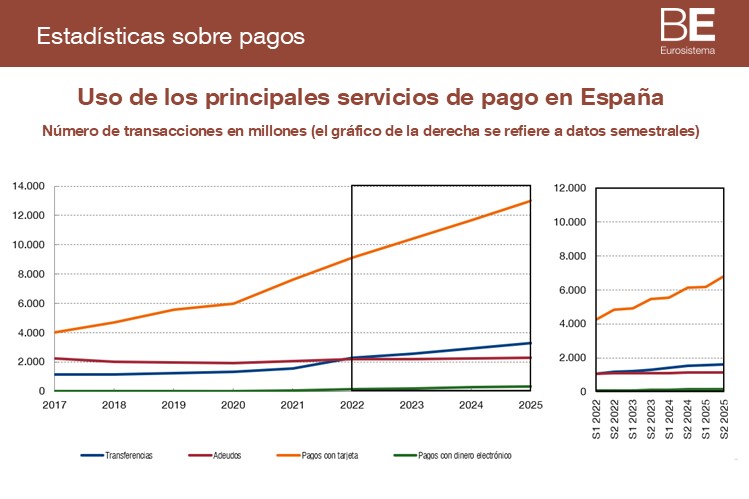 Pagos-imagen