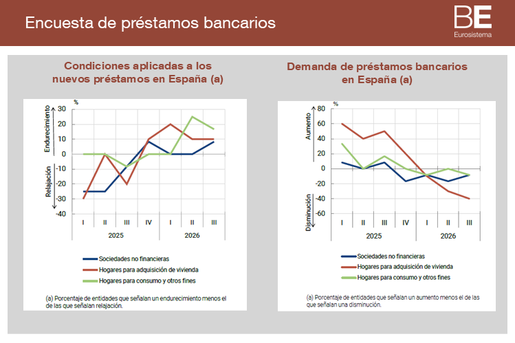 Imagen-EPB