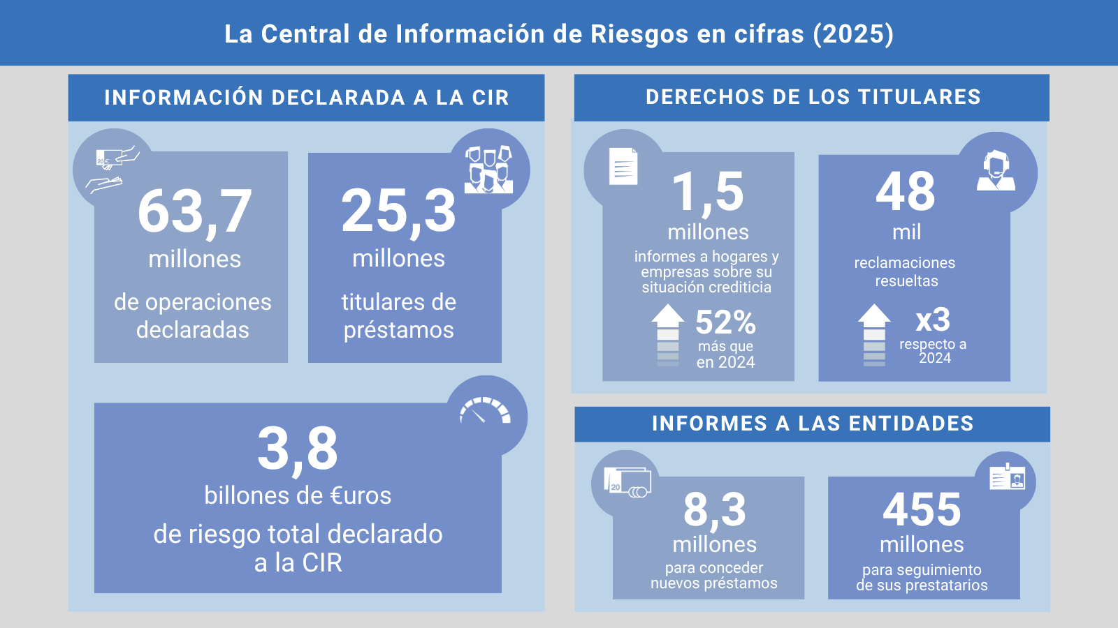 imagen-CIR-2025