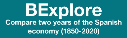 BExplore Historical Statisics banner
