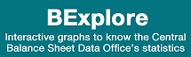 BExplore Central Balance Sheet Data Office banner