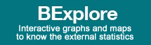 BExplore External statistics banner